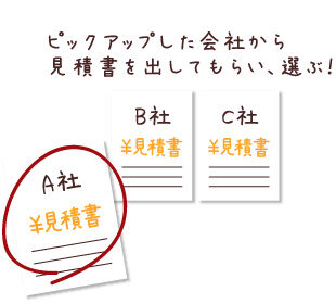 出てきた見積書の中で 価格が合う会社を選ぶ